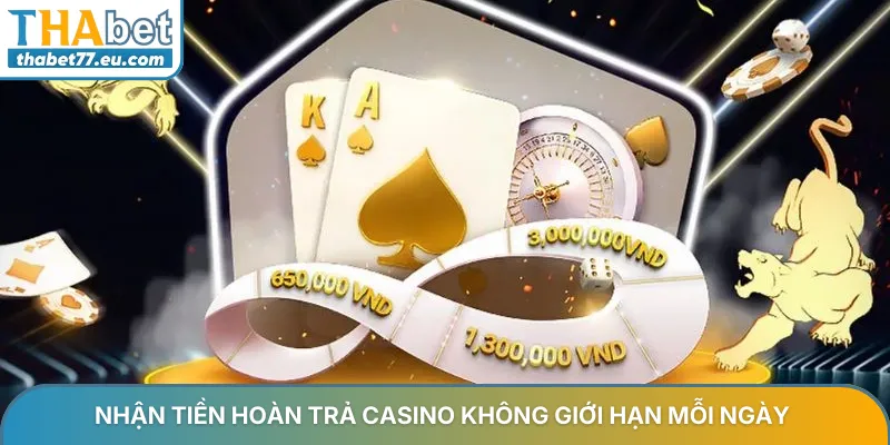 Hoàn trả Thabet chính sách ưu đãi hoàn tiền cược cao nhất 2026