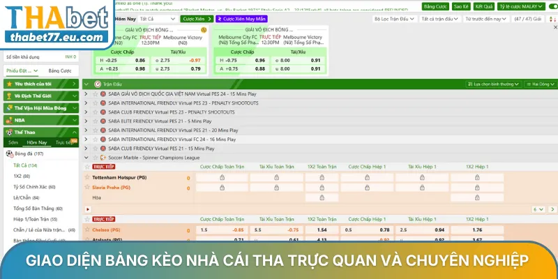Kèo nhà cái THA - Cập nhật tỷ lệ kèo bóng đá hôm nay trực tiếp
