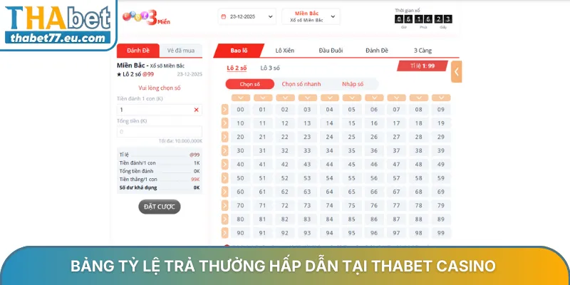 Lô đề online Thabet - Cách soi cầu & ghi số đề tỷ lệ 1 ăn 99.9